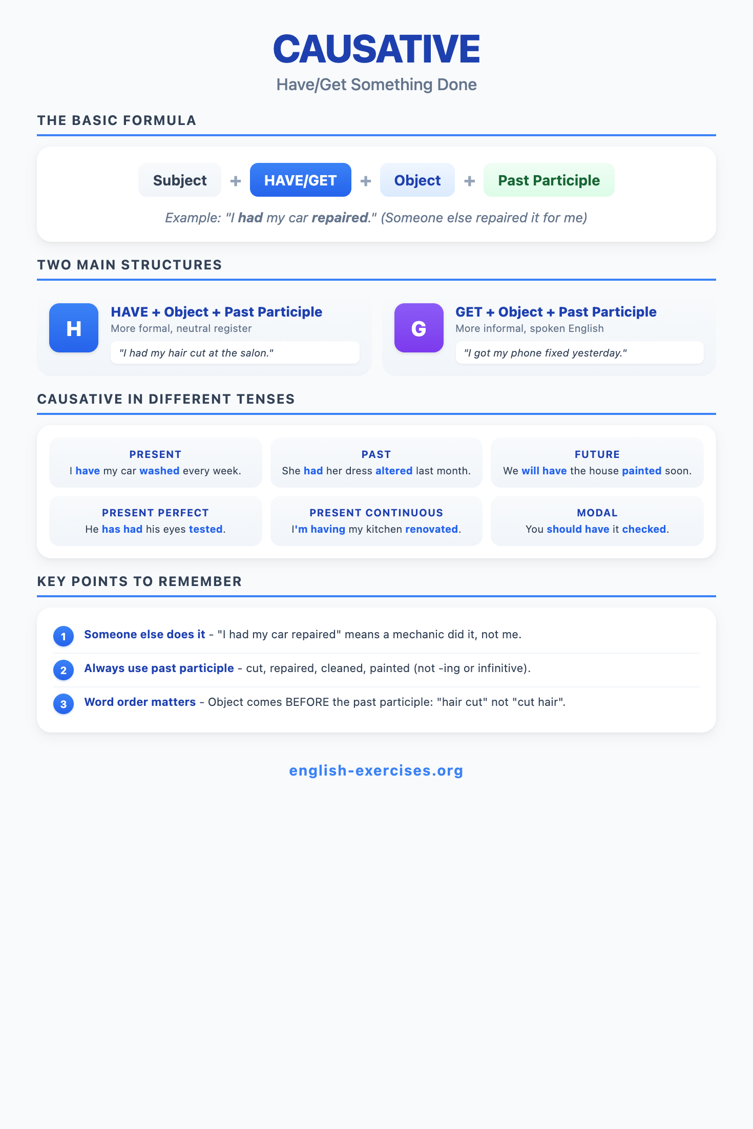 Causative Structure - Have/Get + Object + Past Participle