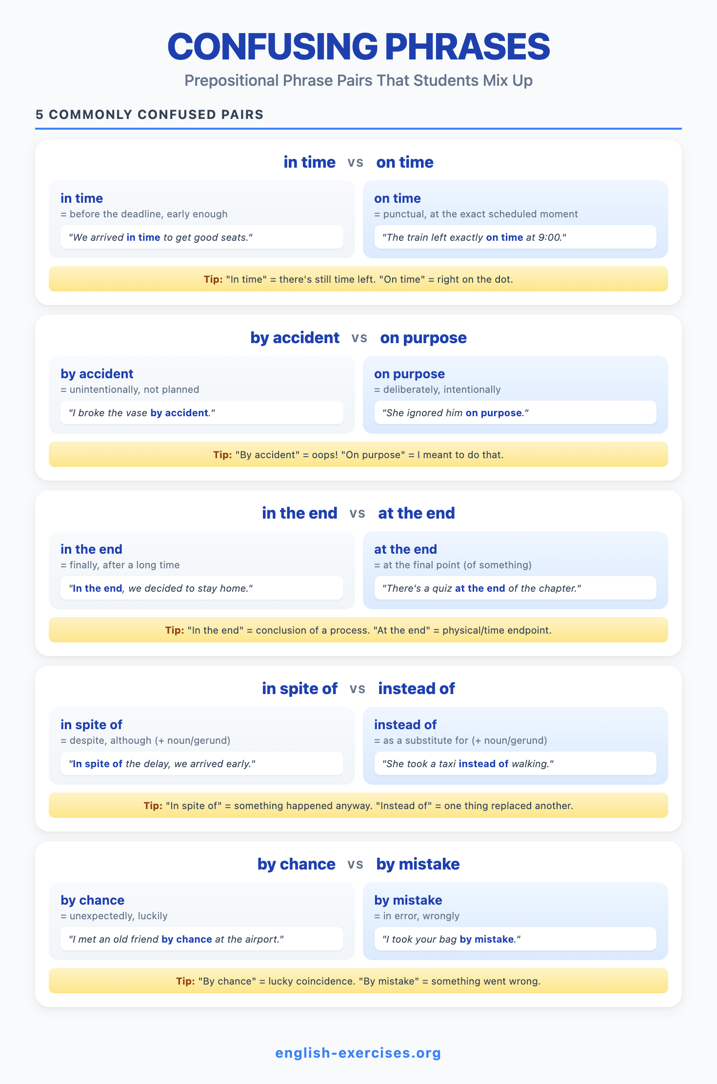 Confusing Prepositional Phrase Pairs - In Time vs On Time and More