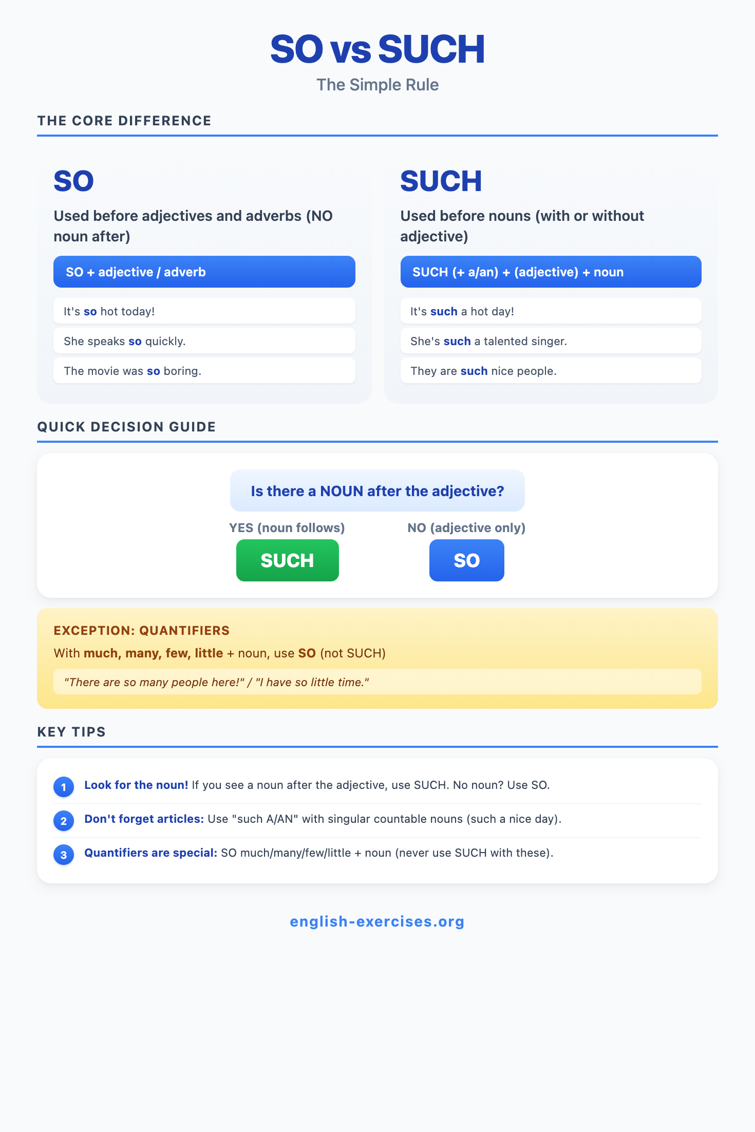 So vs Such Rules - Quick Reference Guide